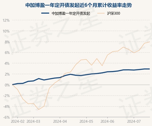 9月13日证券之星早间消息汇总：证监会主席吴清表示要多措并举活跃并购重组市场