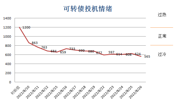 利好！国资出手 触发违约的“岭南转债”部分收购事项已完成