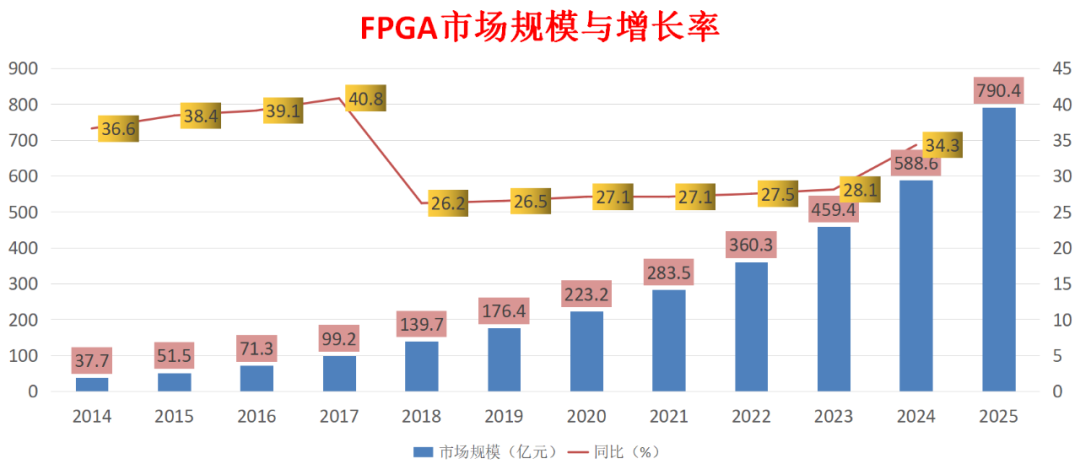 这家公司毛利率竟高达100%，比茅台还高！