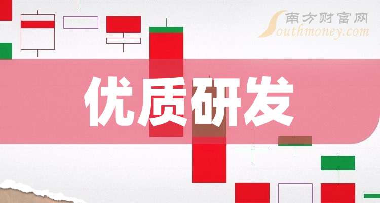 N中草上午收盘上涨299.47% 半日换手率91.35%