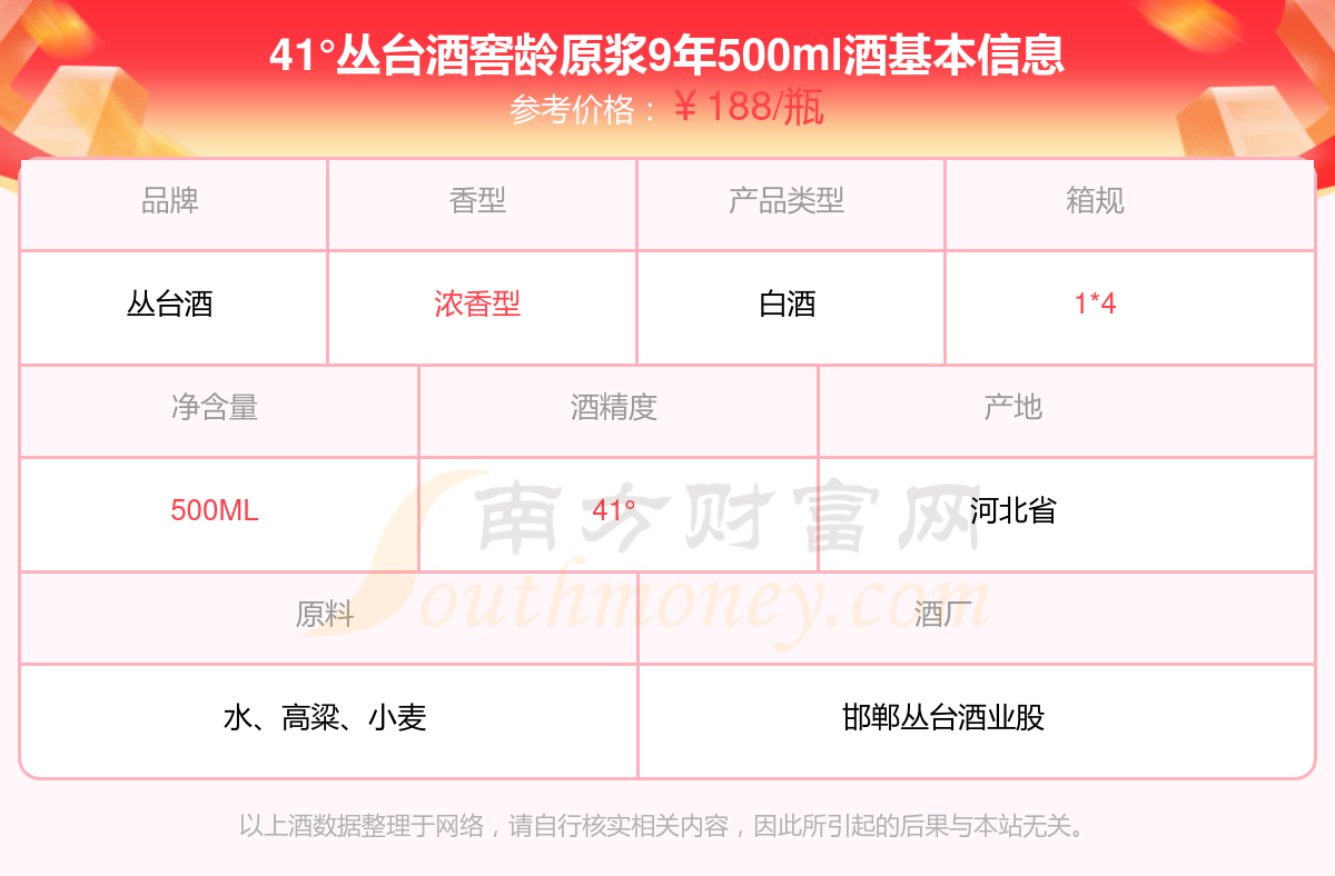 2024年9月14日现货线材价格今日报价表