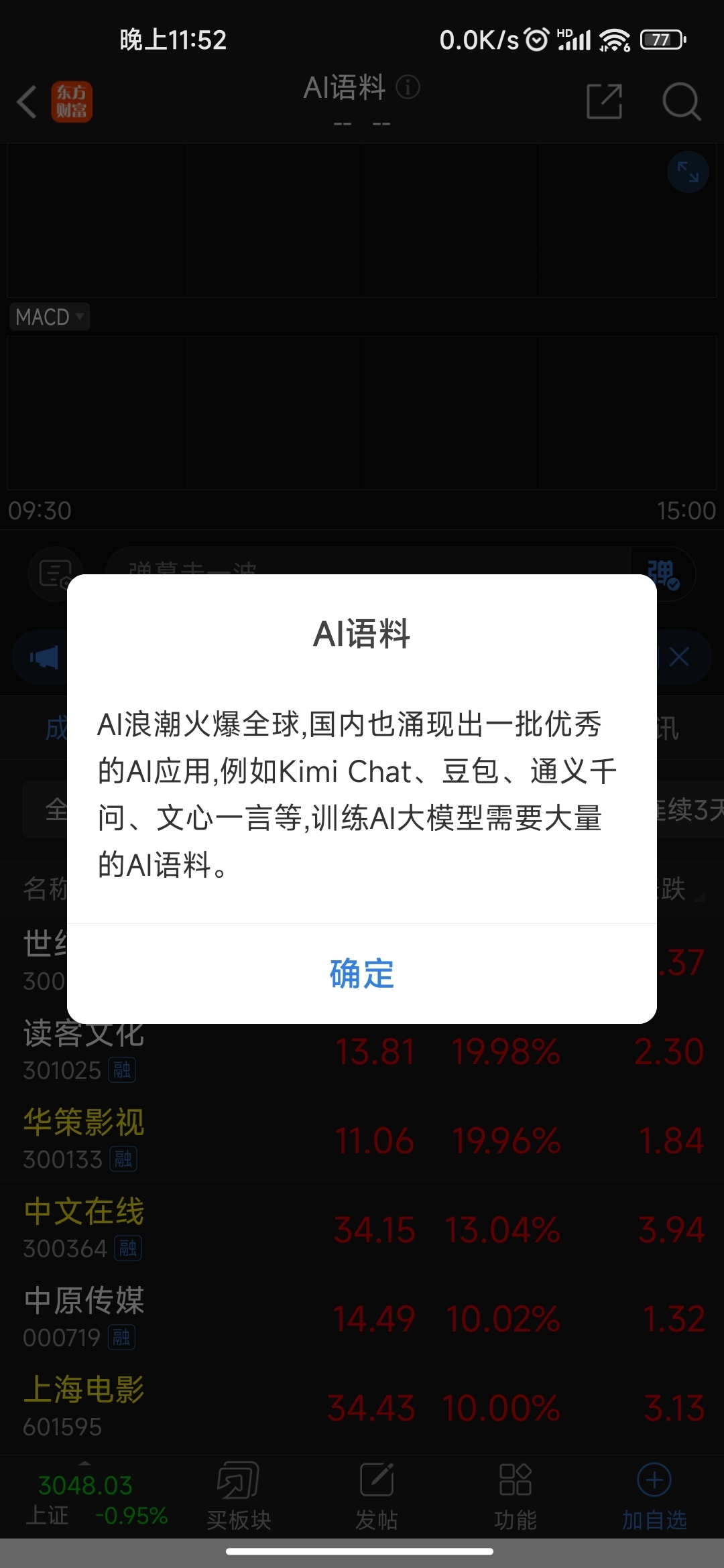 紧随Kimi，各大互联网公司纷纷升级自家AI大模型，人工智能AIETF（515070）涨1.03%