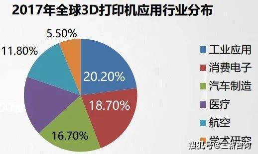 豫光金铅筹码持续集中 最新股东户数下降5.50%