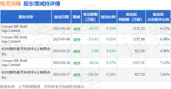 电力设备行业今日净流出资金14.73亿元，南都电源等5股净流出资金超5000万元