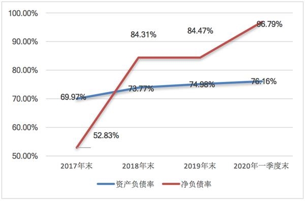 券商评级一周速览：347只个股获券商关注，奥来德目标涨幅达84.47%