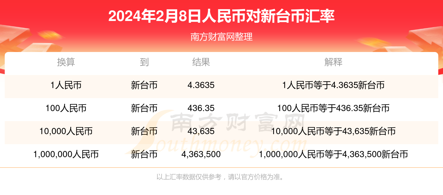 2024年9月15日丙烯酸酯价格行情最新价格查询