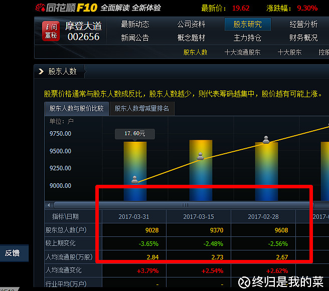 泰嘉股份9月13日龙虎榜数据