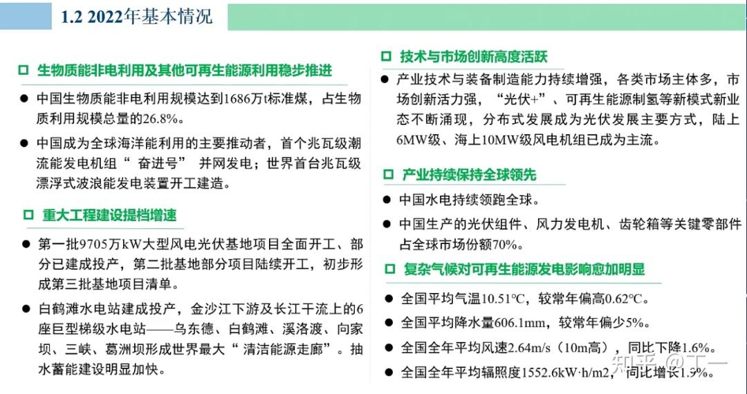 上海：积极推进海上可再生能源开发