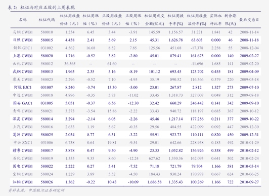 钢厂利润震荡有所修复 锰硅供需矛盾有所缓解