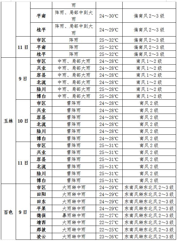 2024年9月16日今日二丙二醇最新价格查询