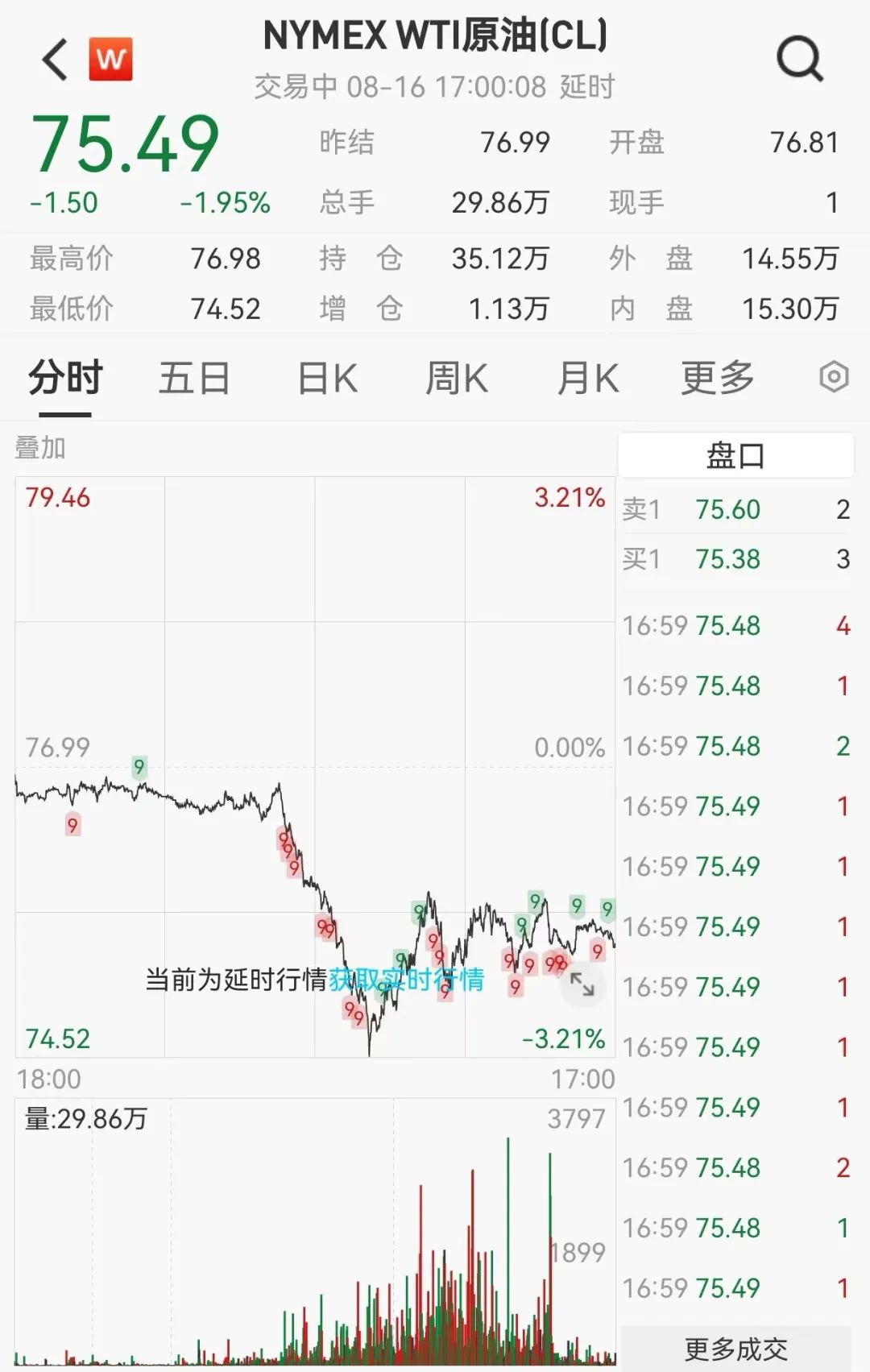 飓风“贝丽尔”导致格林纳达政府支出增加 17%