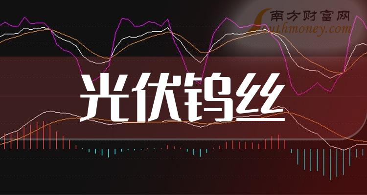 中钨高新重组标的多位高管曾买卖上市公司股票！称属个人投资行为