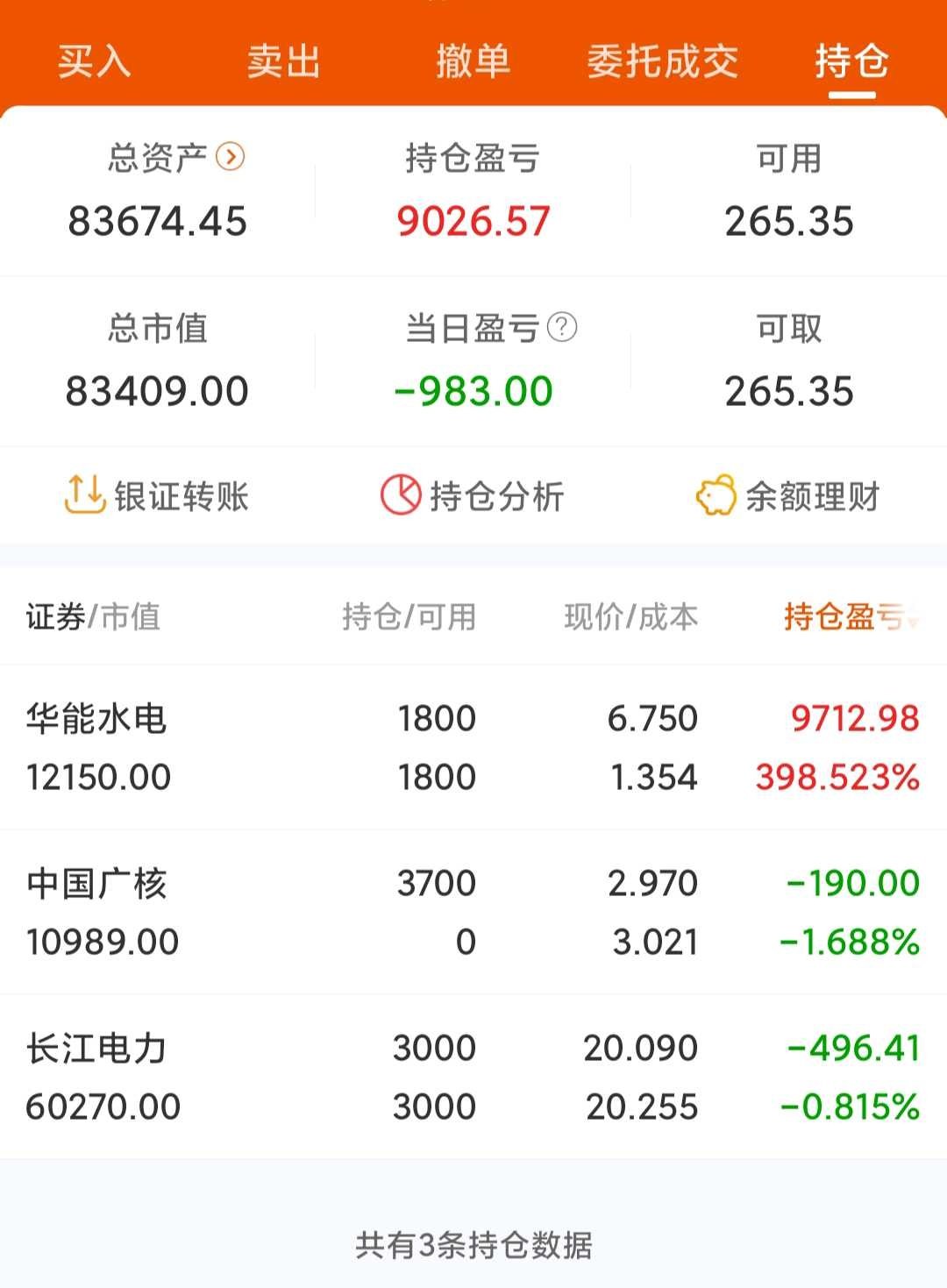 华能水电获得发明专利授权：“一种基于离散率的变桨电机温度异常预警方法及系统”