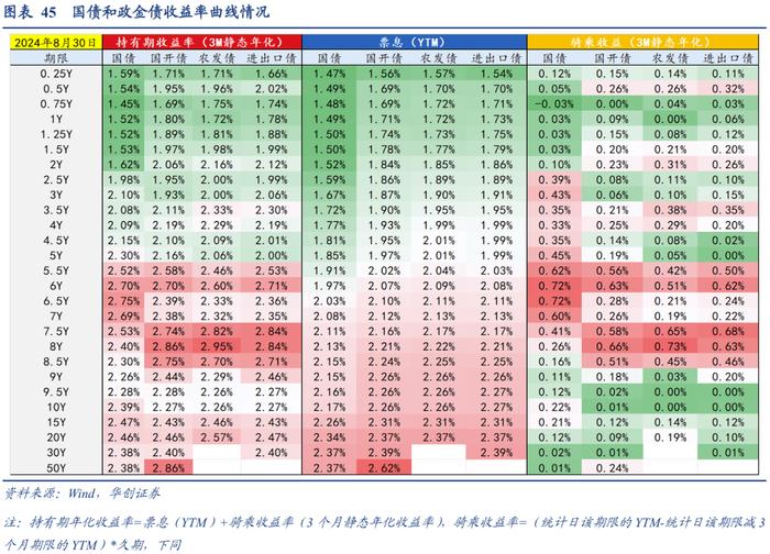 央行公开市场开展5682亿元7天期逆回购操作 今日到期的MLF将于9月25日续做