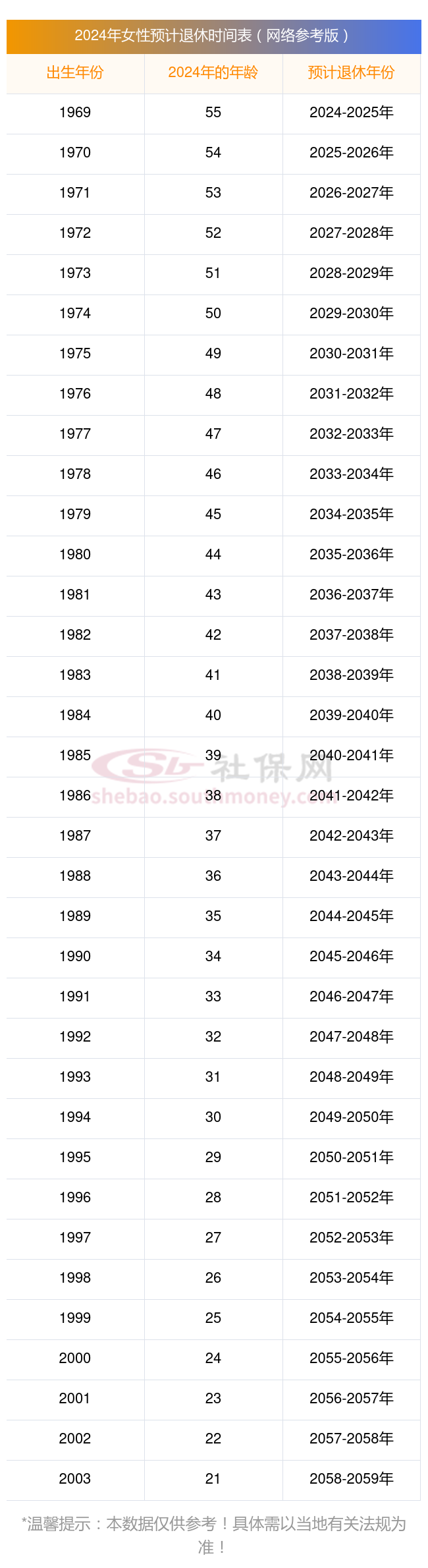 2024年9月18日最新包头螺纹钢价格行情走势查询