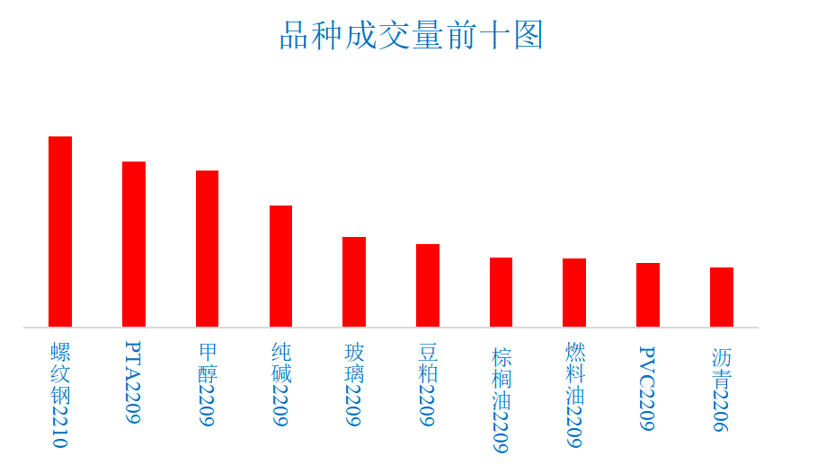 9月18日玻璃期货持仓龙虎榜分析：空方呈退场态势