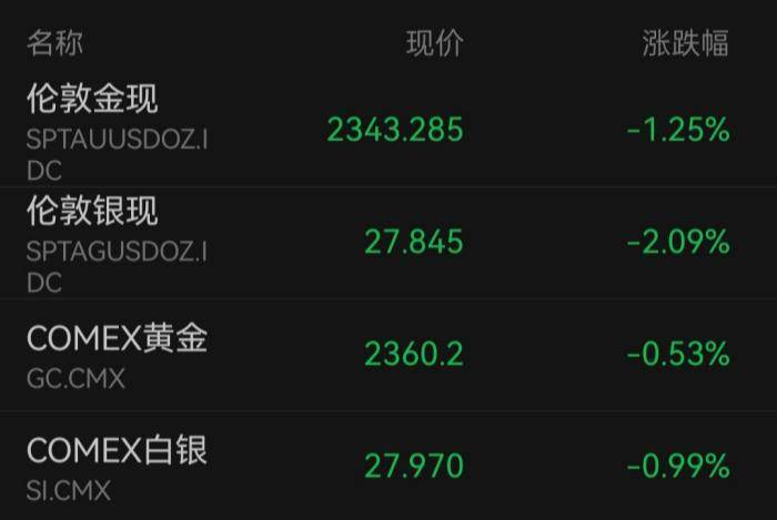 再度收复7.1关口!谁在抢先买涨人民币? 业内:警惕“买预期卖现实”交易氛围令人民币汇率波动加大