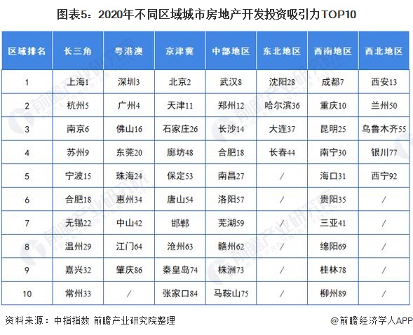 河南省统计局：1―8月全省房地产开发投资同比下降9.2%