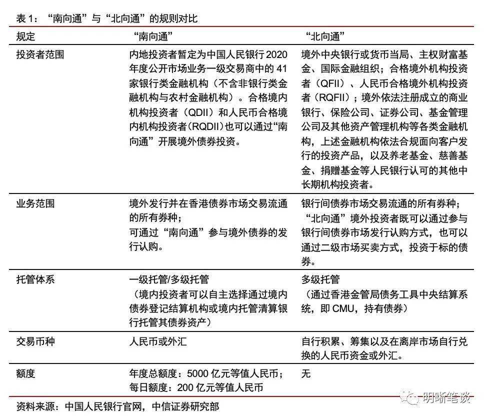 交易所信用（非金）债券19日成交额最高的三只债券为：24鞍集K1、24泾河01、22广金01