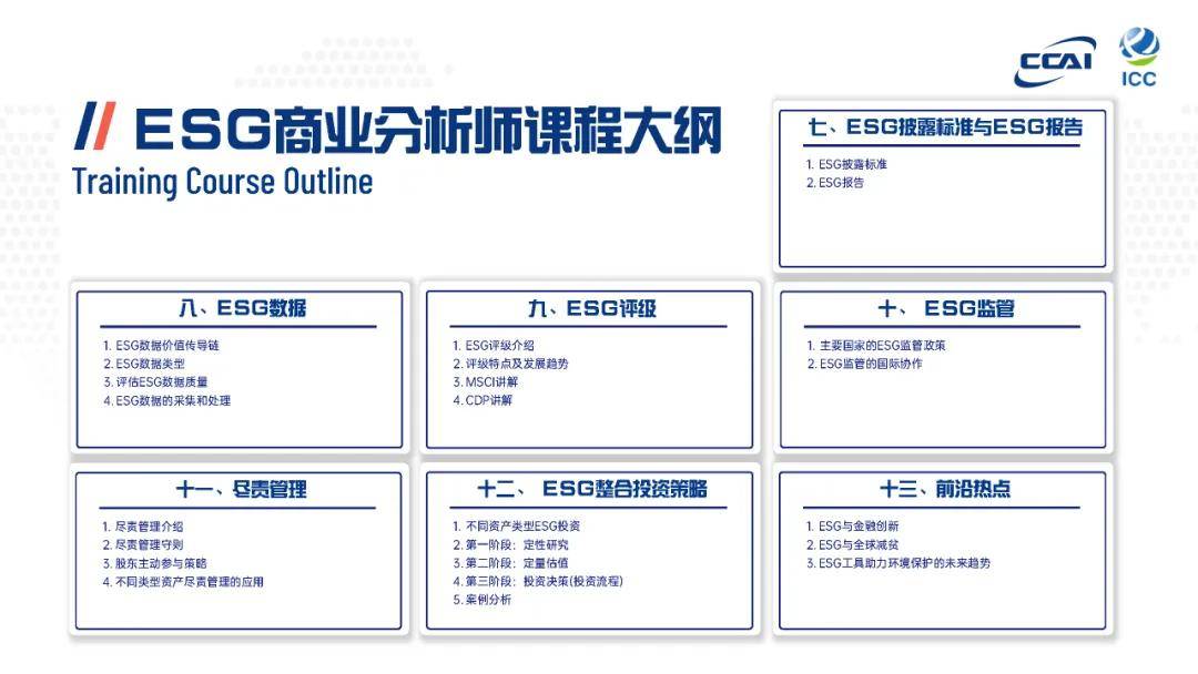 【ESG动态】联测科技（688113.SH）华证指数ESG最新评级B，行业排名第51