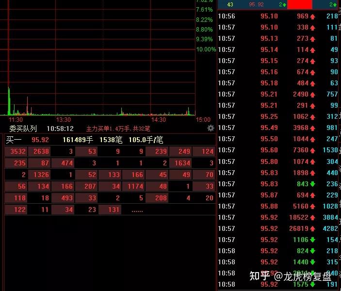 旗天科技龙虎榜数据（9月19日）