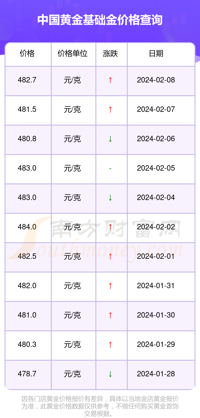 （2024年9月20日）锰硅期货今日价格行情查询