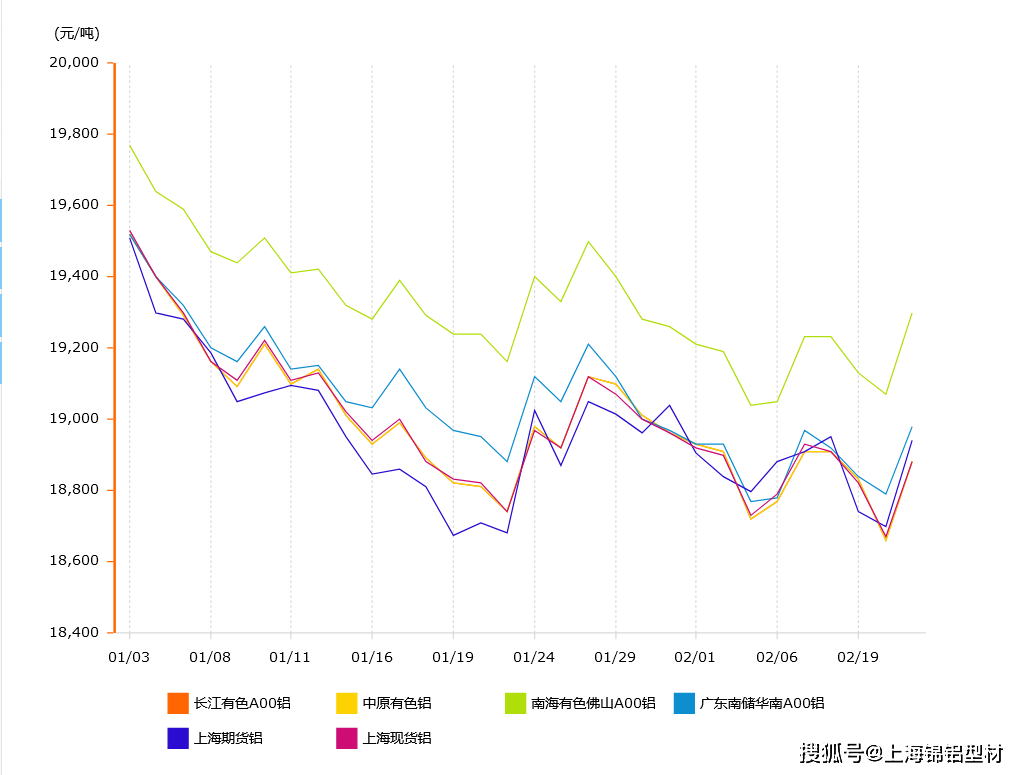 （2024年9月20日）今日PVC期货最新价格行情查询