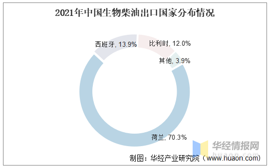 我国热点论文数量全球占比超48%