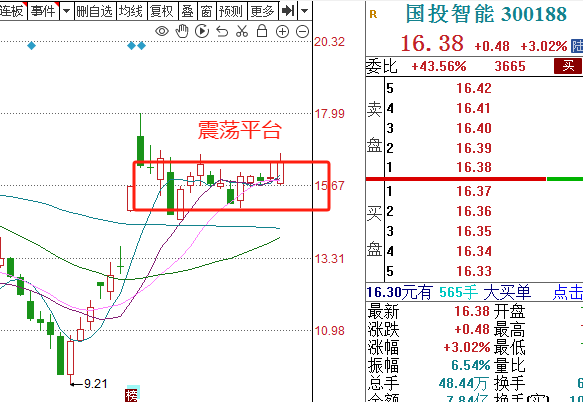 中信证券：预计锂盐库存拐点即将到来 锂价下行空间有限