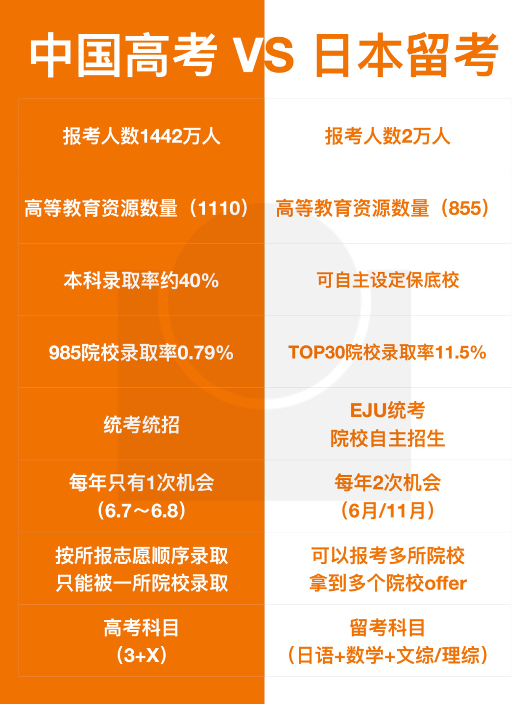 逼近7.0关口！人民币汇率再创阶段新高 部分出口企业已经开始行动️