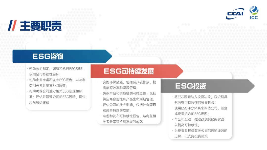 【ESG动态】昊海生科（688366.SH）华证指数ESG最新评级AA，行业排名第2