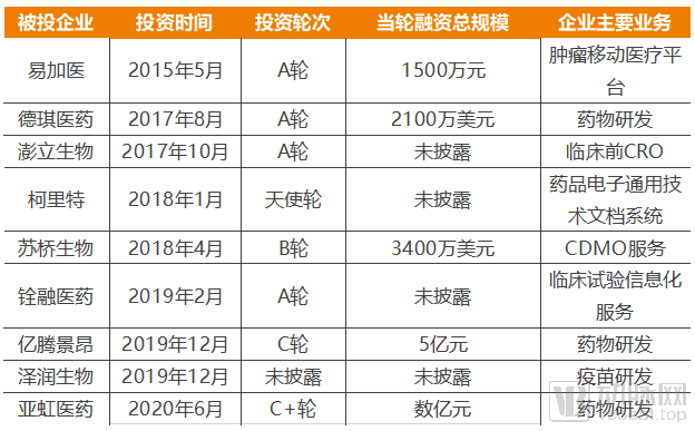 今日投资参考：海外锂资源加速出清 出口链板块迎催化