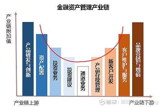 4万亿金融租赁行业迎来新规:主要出资人持股比例提高至不低于51%