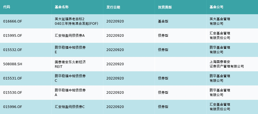 电力设备行业9月20日资金流向日报