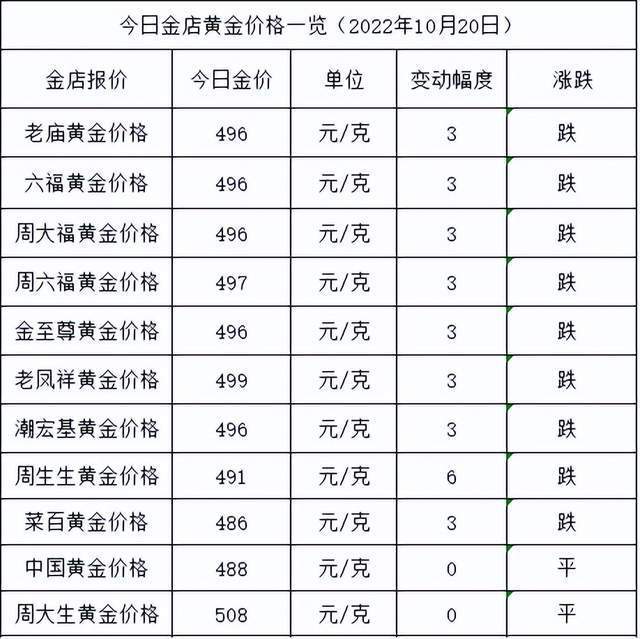 2024年9月21日间硝基苯甲酸报价最新价格多少钱