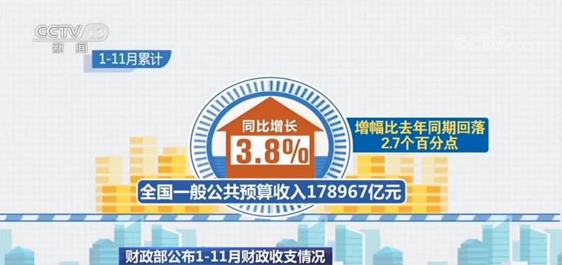 财政部：1―8月全国一般公共预算收入147776亿元