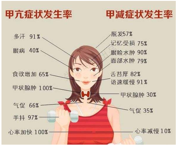 迈克生物：促甲状腺激素受体抗体测定试剂盒取得产品注册证书