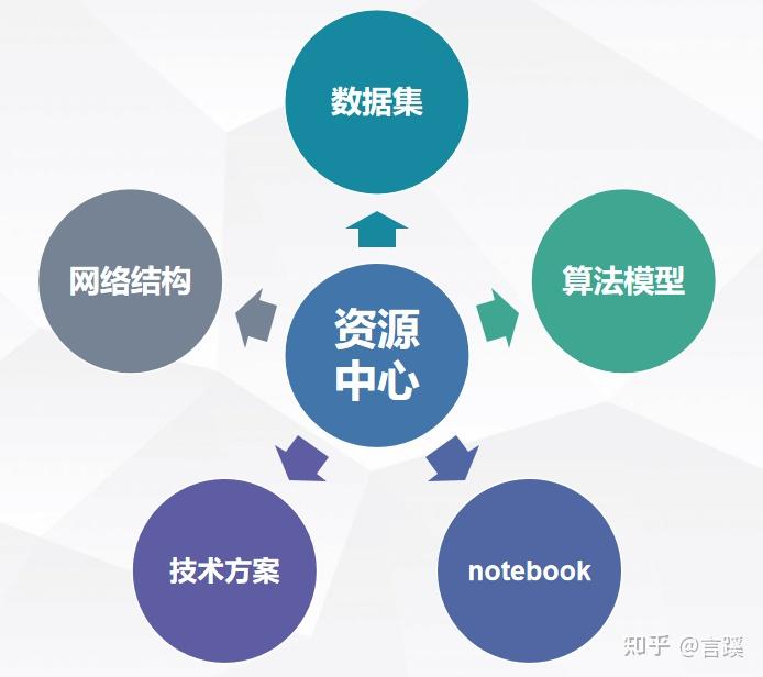 全球首个百亿参数级遥感解译基础模型发布