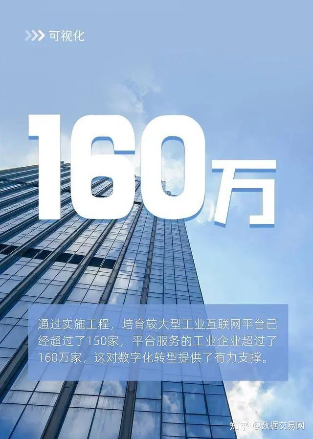 工信部：力争到2027年实现规上有色金属企业关键工序数控化率达到75%以上