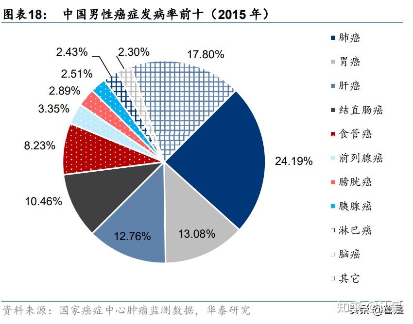 澳华内镜高管拟增持股份 其中三人增持金额将超2023年年度薪酬