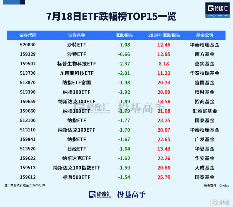 中东增量资金也要来了 沙特首只中国香港ETF获批