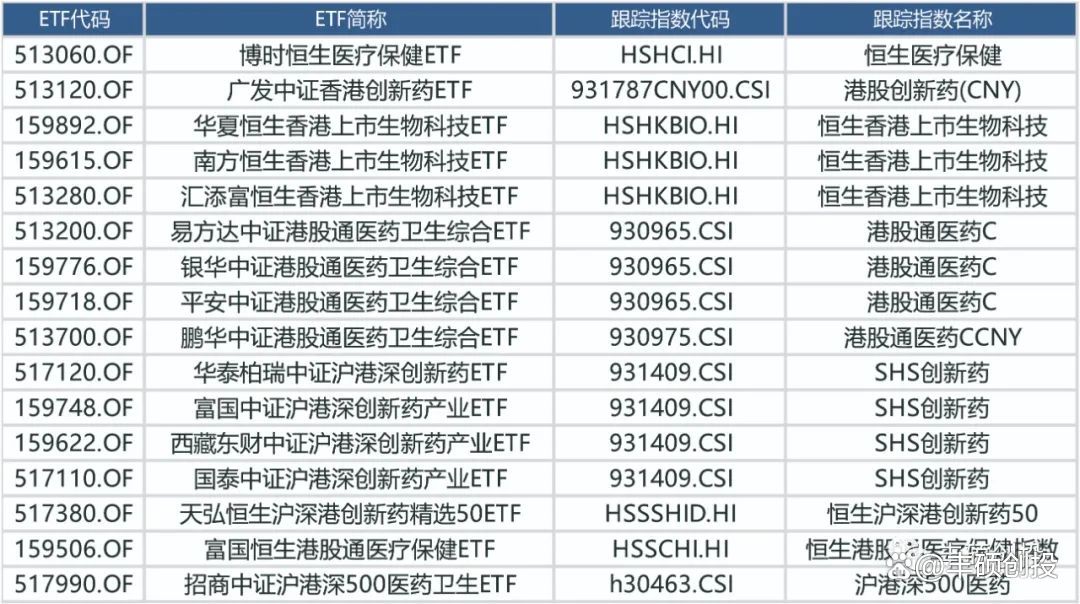 中东增量资金也要来了 沙特首只中国香港ETF获批