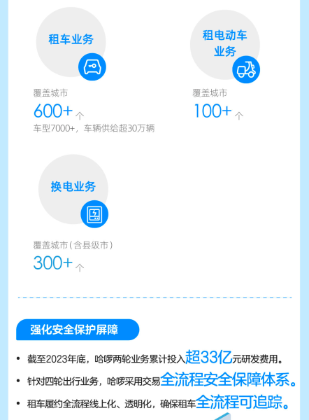 持续助力跨境电商高质量发展 SHEIN“优品”出海计划三箭齐发