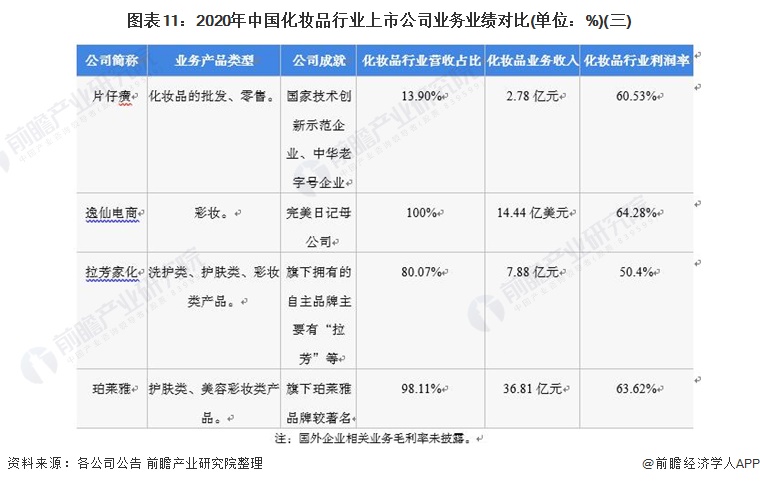 【互动掘金】恒光股份：锗金属涨价对公司的整体业绩影响小