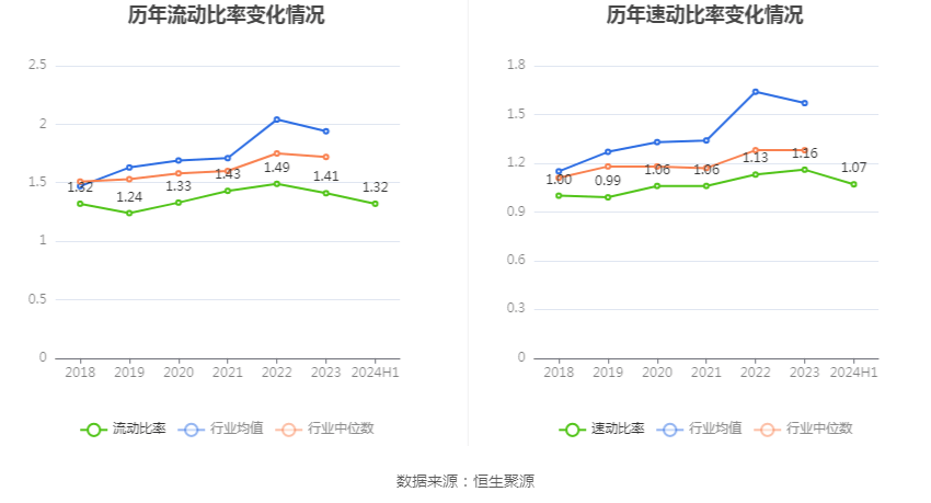 联创光电收上交所问询函 调整购买联创超导部分股权方案
