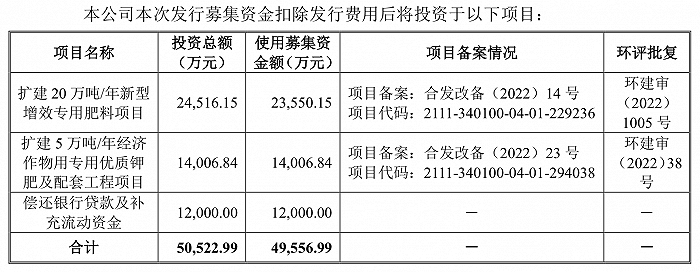 又一家被暂缓审议!再有两公司终止北交所IPO……
