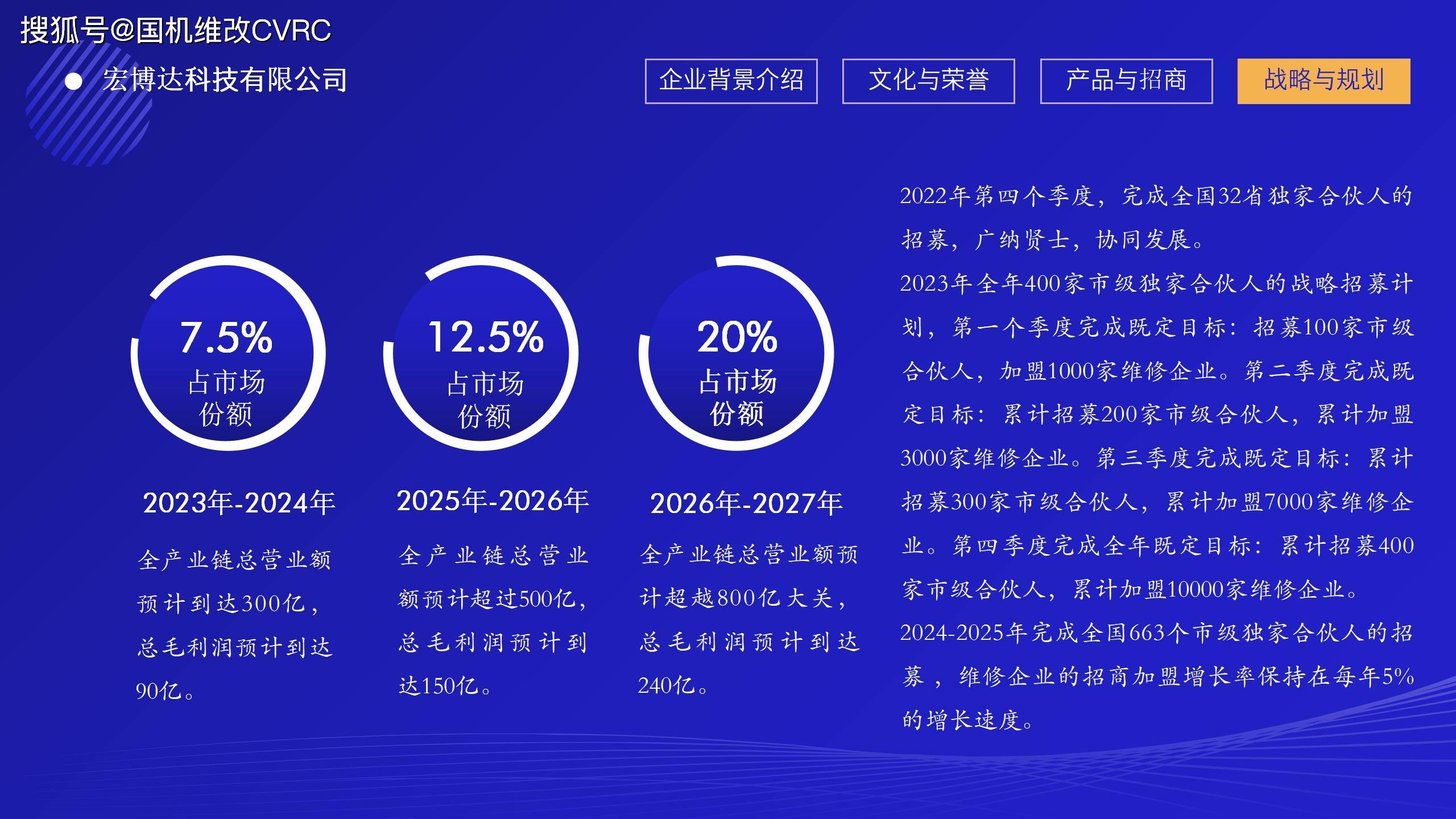 设备更新效果初现 外资企业看好中国商机