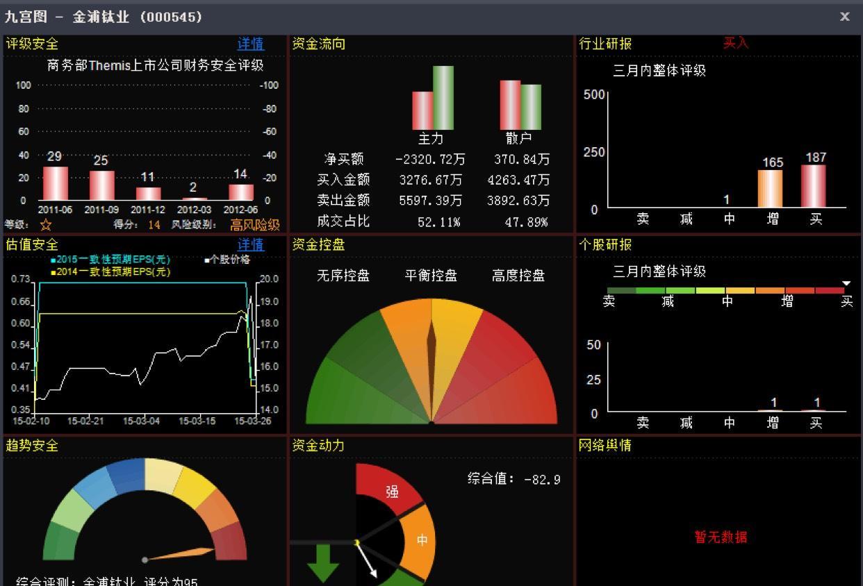 机构逆势加仓股票型基金 持有规模首破1.5万亿元