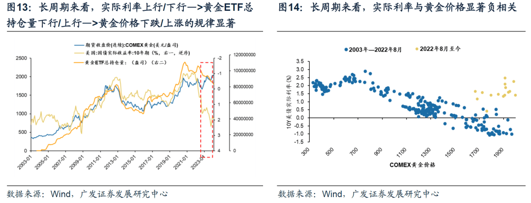 欧债收益率多数收跌 法国10年期国债收益率跌2.5个基点