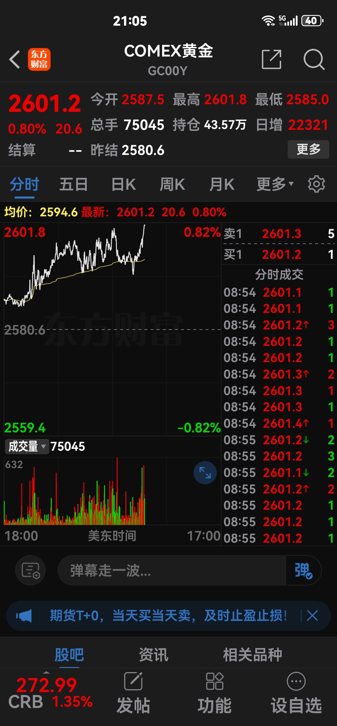 （2024年9月24日）黄金期货和comex黄金今日价格行情查询